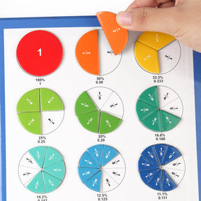 Livro Magnético Educativo de Frações Montessori – Aprendizagem Matemática com Peças Destacáveis