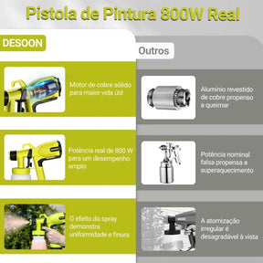 Pistola de Pintura Elétrica 800W DESOON 800ml Bico 2.0mm 38.000 RPM