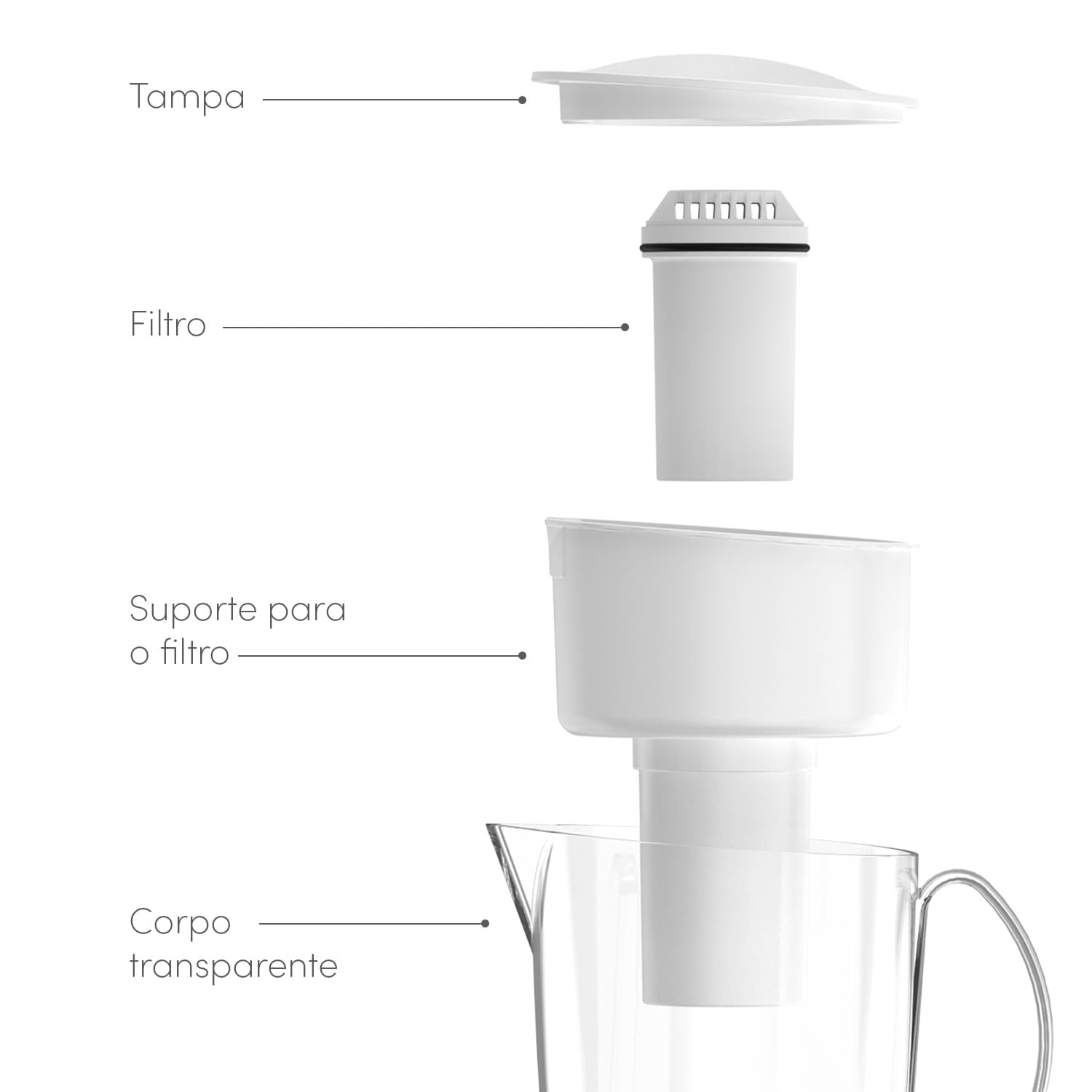 Jarra purificadora de água 1L Linha Clear Fresh