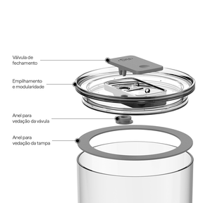 Kit de Potes Herméticos Redondos 3 Peças Linha Duo Lock