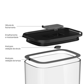 Kit de Potes Herméticos Retangulares 3 Peças Linha Duo Lock