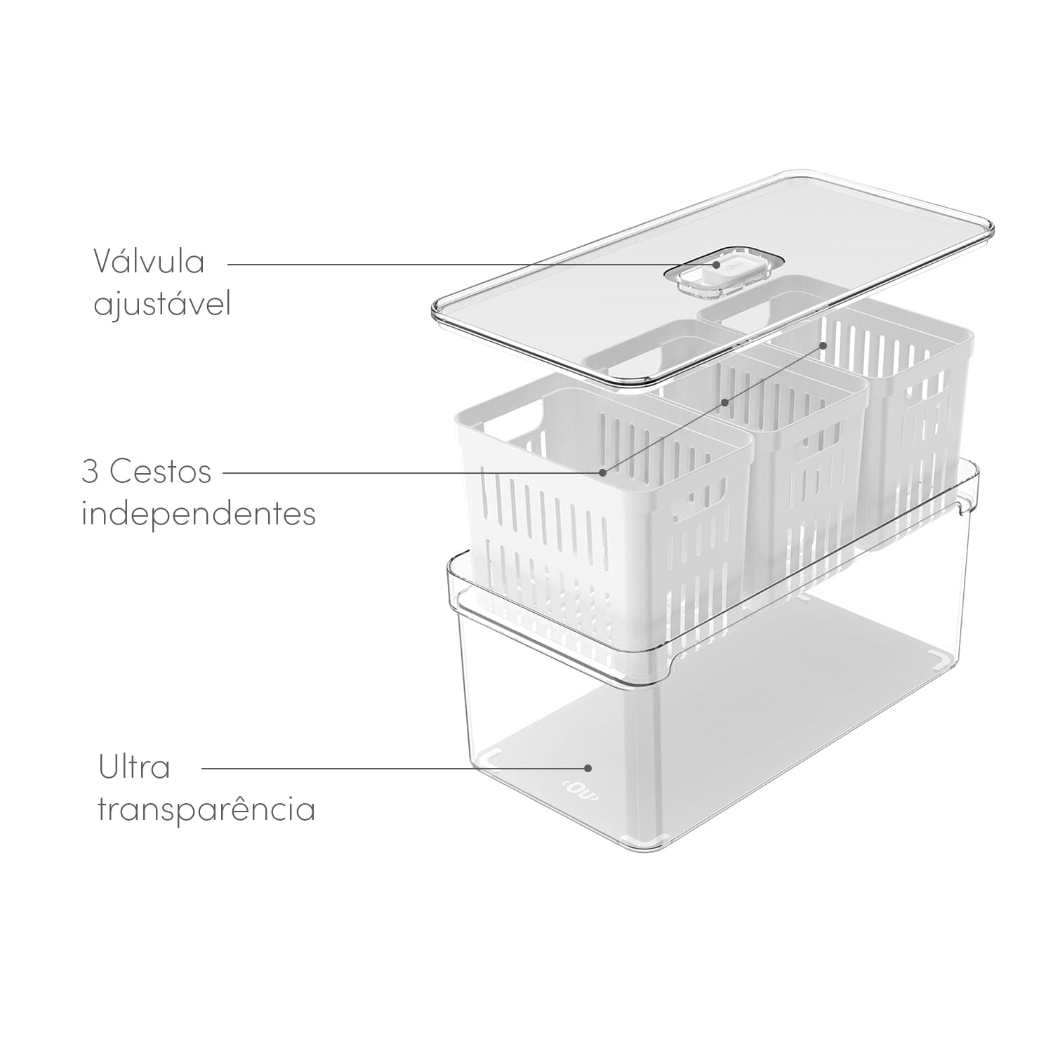 Organizador com cesto triplo 5L Linha Clear Fresh